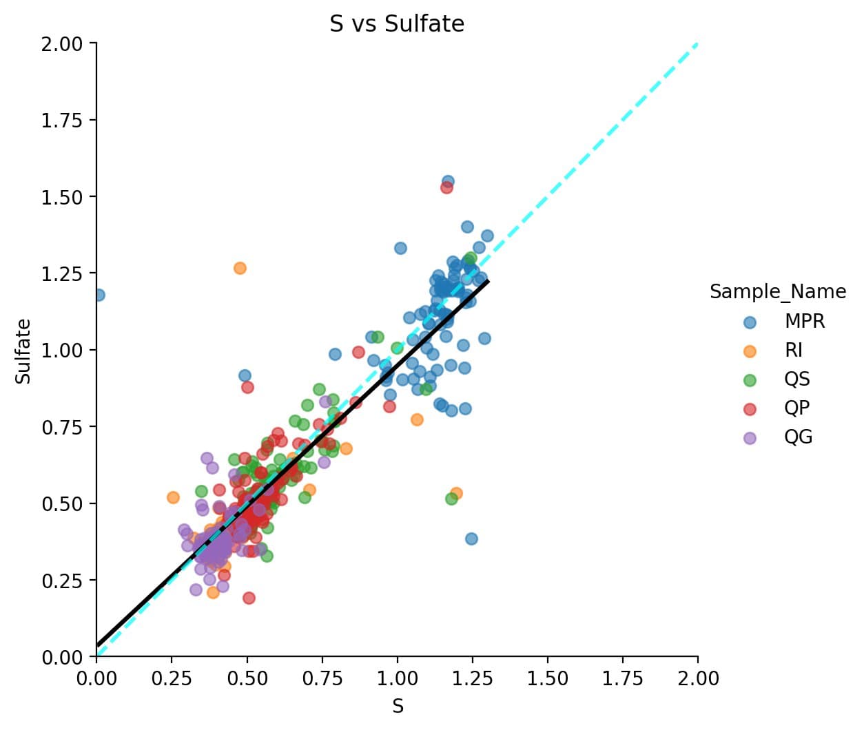 Example image 03 from my data visualisation project